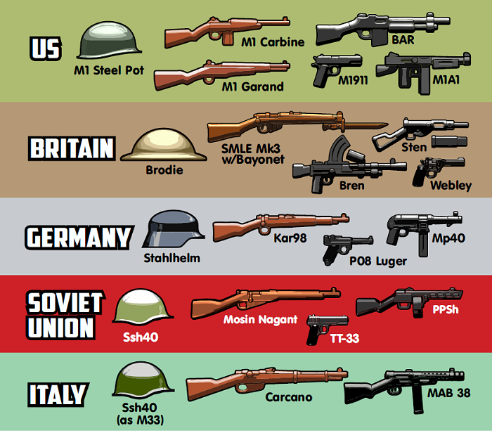 WWII Pack v4